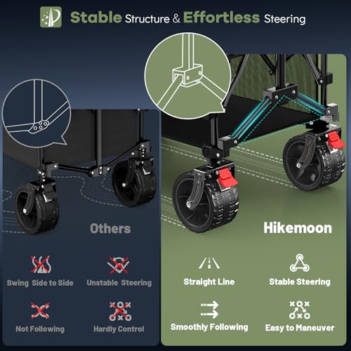 HIKEMOON Double Decker Collapsible Wagon with Extended Tailgate, Black