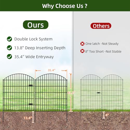 Heavy Duty Metal Garden Fence with Gate 43.2 in x 14.75ft, No-Dig Dog Fence - size: 43.2"Hx14.75ft (Heavy Duty With Gate)