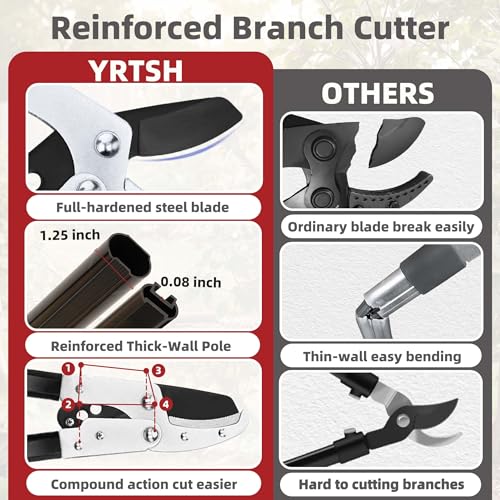YRTSH 3-Piece Garden Tool Set, Loppers, Hedge Clippers and Garden Shears