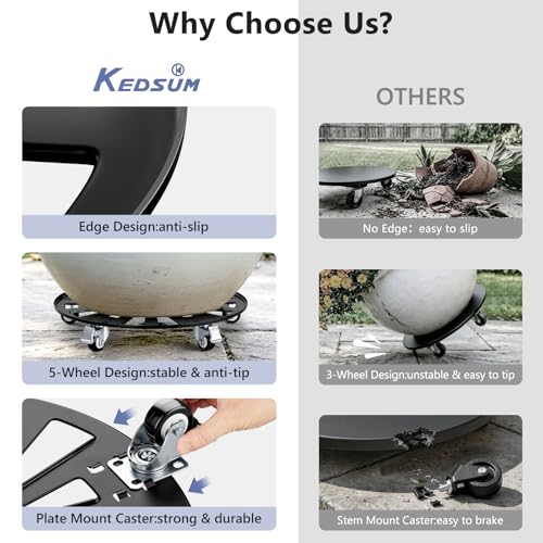 KEDSUM 20 in Plant Caddy with Wheels, Anti-Rust & Anti-Slip, 500LBS - size: 20"