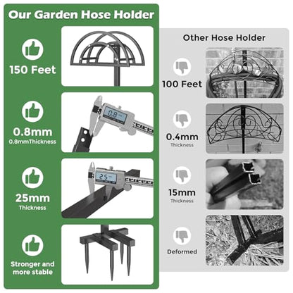 OLV Garden Hose Holder, Freestanding Water Hose Reel for Outside - color: Black