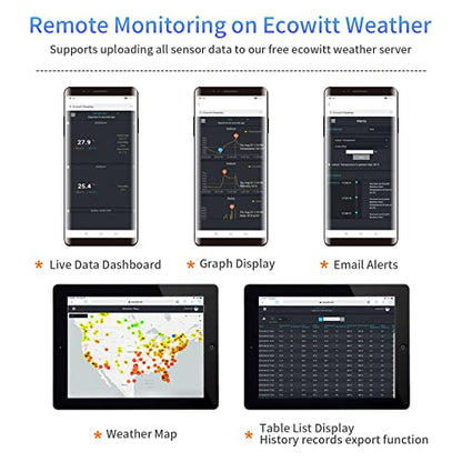 Ecowitt GW1106 Soil Moisture Meter Kit, Includes GW1100 Wi-Fi Gateway and WH51 Soil Moisture Sensor, 915 MHz - color: GW1106BU