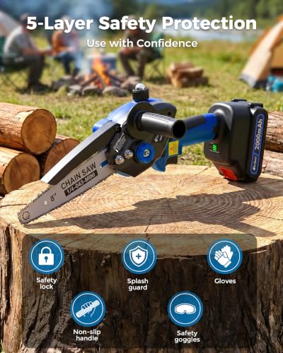 8 inch Mini Chainsaw with 1000W Brushless Motor - color: Navy Blue