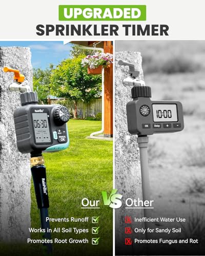 RAINPOINT Sprinkler Timer - Cycle & Soak Hose Timer for Garden Hose with Automatic Watering/Manual Watering/Rain Delay, Programmable for Irrigation System, Lawn, Yard, Outdoor - color: Mint Green