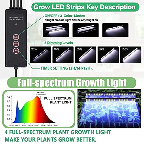 Seed Starter Tray with Grow Light, 2 Packs 80 Cells Seed Starting Kit Seedling Starter Trays with Grow Lights, Plant Germination Trays with Humidity Dome Plant Starter Kit - color: Green