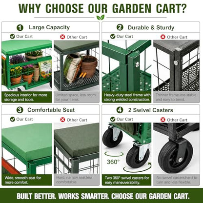 Swivel Wheel Garden Work Seat Upgraded Heavy-Duty Gardening Cart with Portable Gardening Tool Kit Swivel-Wheel Garden Stool Designed for Seniors Ideal for Lawn, Patio, and Outdoor Gardening Scooter