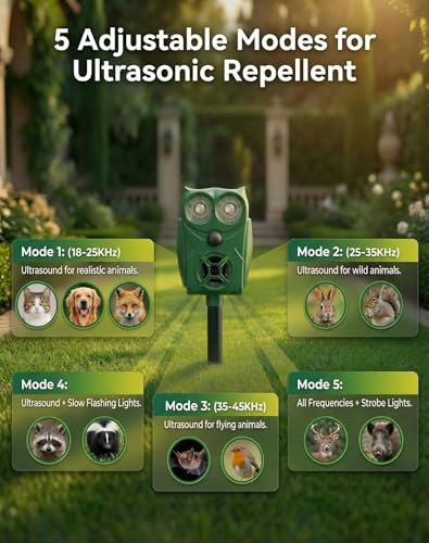 2 Pack Solar Ultrasonic Animal Repeller with Motion Sensor, Deer Repellent Devices with LED Light, Waterproof Cat Repellent Outdoor, Dog Deterrent for Yard Garden to Repel Raccoon, Squirrel, Fox