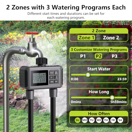 Uzoli SGW07 Sprinkler Timer 2 Outlets, Programmable Water Hose Timer