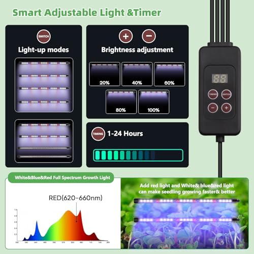 120-Cell Self-Watering Seed Starter Tray with Grow Light, 1–24H Timer, Humidity Dome, Soil pH Meter, Gloves, Seedling Tools – Indoor Seed Starting Kit for Plant Germination, Herbs, Vegetables, Flowers - size: 120-Premium model