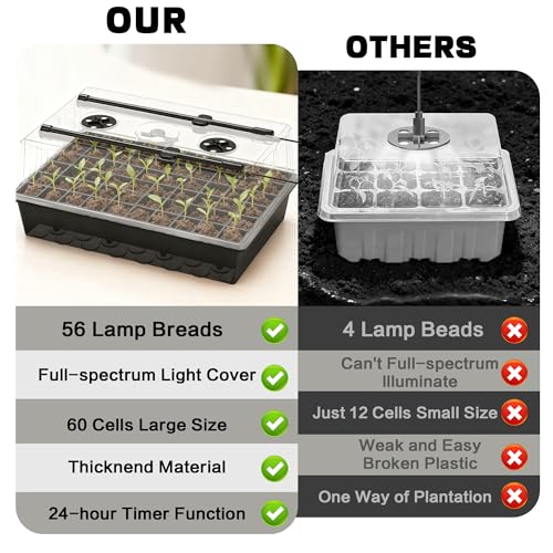 60-Cell Self-Watering Seed Starter Tray with Grow Light, Upgraded 1–24H Timer, Seed Trays with Humidity Dome, Indoor Gardening System, Starter Kit for Seeds, Plant Germination - size: 60 cell