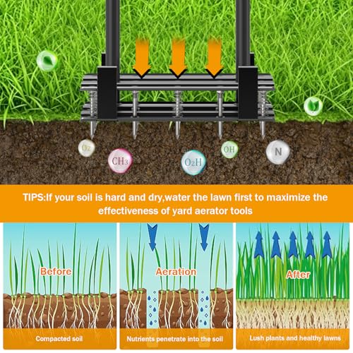 Aerator Lawn Tool - 2-in-1 Reinforced Heavy Duty Manual Lawn Aerator with 15 Spikes, Automatic Dirt and Leaf Clean Design, Adjustable T-Handle (Gloss Black) - color: Gloss Black