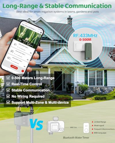 WiFi Water Timer for Garden Hose, 3 Pc Smart Sprinkler Controller - style: 3 Pc
