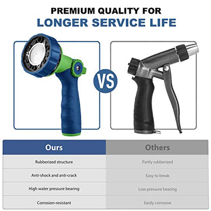 GREEN MOUNT Garden Hose Nozzle, Water Hose Spray Nozzle with Thumb Control On Off Valve for Easy Water Flow Control - color: Blue-green