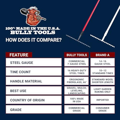 Bully Tools 7-Gauge 16-Tine Stone Rake, 66" Fiberglass Long Handle