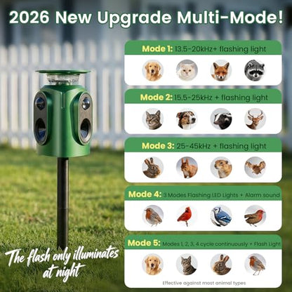 360° Solar Ultrasonic Animal Repellent Outdoor, Deer Repellent Devices, IP65 Waterproof Cat Deterrent for Yard, Effective Repel Squirrel, Rabbit, Dog - Green