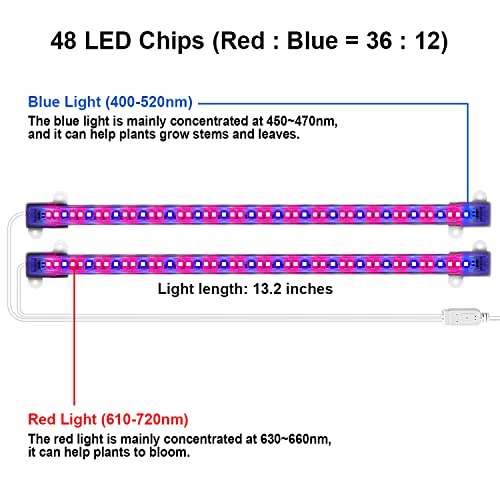 Mosthink Indoor Grow Light Strip with Timer Under Shelf Cabinet Plants - color: Purple, size: 13.75inch 2Pack-in-1