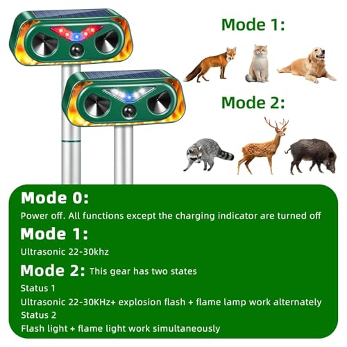 2026 New Sonic Fortress Pro Deer Repellent Devices,2Pcs Solar Ultrasonic Animal Repeller Outdoor Waterproof Motion Sensor Deterrent Yard Garden Repellent for Animals Cat,Squirrel,Racoon,Rabbit,Skunk