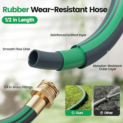 Garden Retractable Hose Reel, 1/2 Inch x 100 ft Wall Mounted Garden Hose Reel with Any Length Lock, Upgraded Slow Return System and 180°Swivel Bracket - size: 1/2"100FT