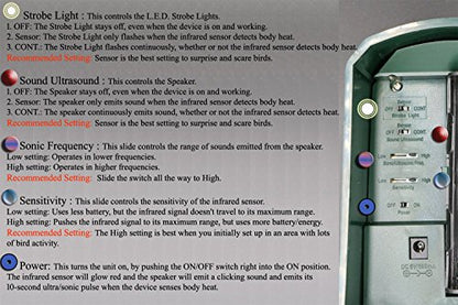 Cleanrth TSBR610 Advanced Sonic & Ultrasonic Bird Repeller
