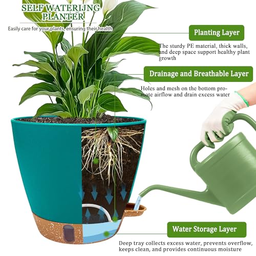 2 Pack 8 inch Plant Pots, Plastic Self Watering Planters - color: Turquoise, size: 8 inch