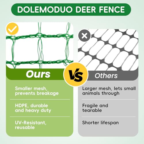 Plastic Mesh Fencing 6FT x 100FT, Garden Bird Netting & Deer Fence, Temporary Animal Barrier for Deer Pets Rabbits Chickens Wildlife, Green Protective Netting for Plants Fruit Vegetables - size: 6x100 FT