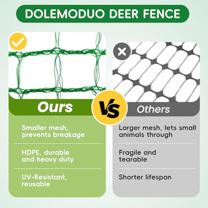 Plastic Mesh Fencing 6FT x 100FT, Garden Bird Netting & Deer Fence, Temporary Animal Barrier for Deer Pets Rabbits Chickens Wildlife, Green Protective Netting for Plants Fruit Vegetables - size: 6x100 FT