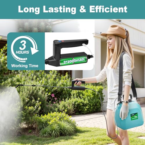 Battery Powered Sprayer 2 Gallon, 2026 Upgrade Electric Sprayer with 3 Adjustable Speed, Battery Indicator, 4 Mist Nozzles, Rechargeable Retractable Wand with Adjustable Shoulder Strap for Lawn Garden - color: Blue