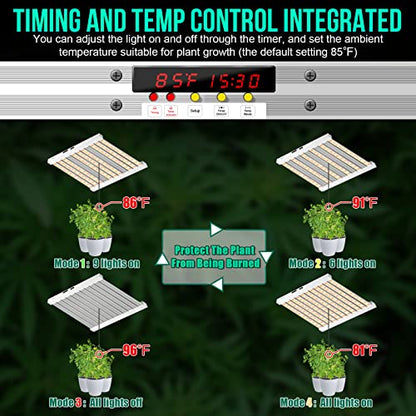 SZHLUX 500W LED Grow Light 4x4/5x5ft with Timer and Temp Control, Full Spectrum Grow Lamp with 1056 Diodes,Indoor Plants for Seedling Veg and Bloom Grow Light