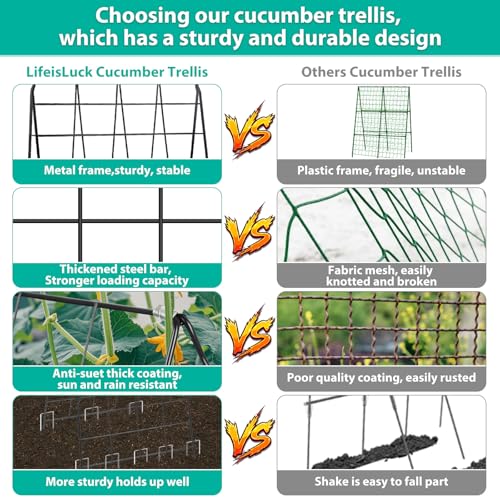 2Packs 17 x 42 Inch Garden Trellis for Raised Beds Foldable Climbing Plant Support Cucumber Trellis Outdoor A-Frame Metal Vegetable Bean Trellis with Garden Supplies for Grape Tomato Peas Flower - size: 2packs 17 x 42 Inch