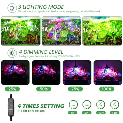 Seed Starter Trays with Grow Lights, 72 Cells Seed Starter Kit with Lights, 4 Timing Set, Germination Kit for Seed Starting Trays, Seedling Starter with High Humidity Control Domes (White, 6PCS) - color: White