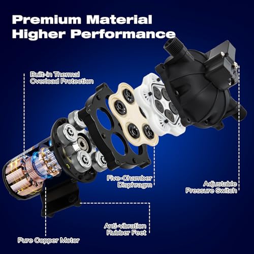 12 Volt Sprayer Pump, Soft Wash Pump, 5.5GPM, 60PSI 10 Amps - size: 5.5GPM