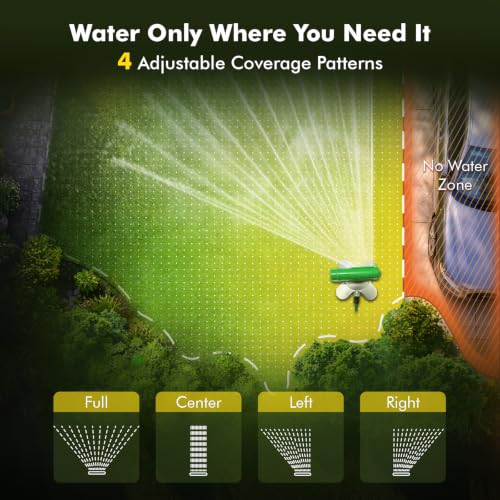 RESTMO Turbo Oscillating Sprinkler, Irrigation Sprinklers for Large Yard