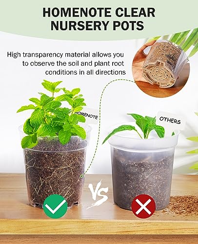 homenote 4 Inch Clear Nursery Pots with Drainage Holes for Plants (30 Pcs) - color: Transparency-no Lid, size: 4 Inch-30 Pack