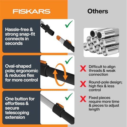 Fiskars 3-14 Ft XtendControl Extendable Modular Pole Saw & Tree Trimmer - style: 14' X2 Hook Bill Saw