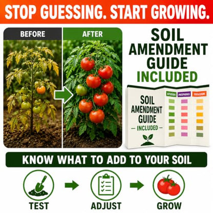 Soil Test Kit 140 Tests (2026 Updated Instructions) – pH, Nitrogen, Phosphorus, Potassium & Ammonia – Garden, Lawn & Plant Soil Tester Kit for Accurate Fertility Analysis