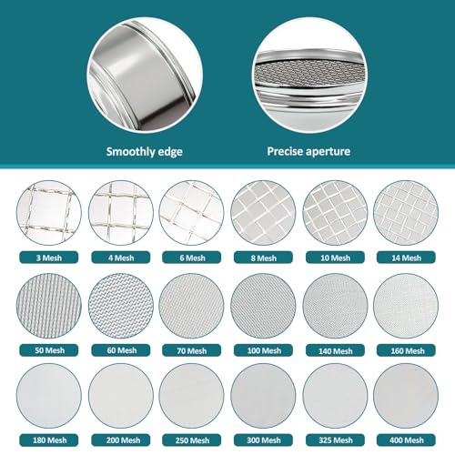2.36" (6cm) Full 304 Stainless Steel Mini Lab Sieve, 14 Mesh(1.43mm) Sifter - size: 14 Mesh(1.43mm)/Ф2.4in(6CM)