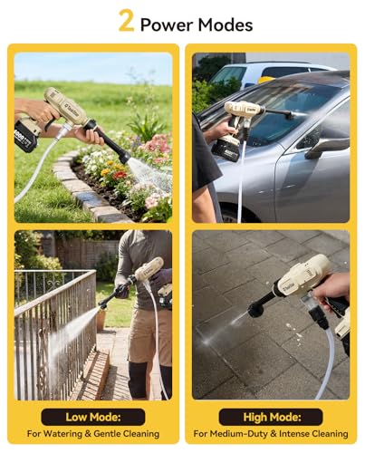 TaskStar Portable Cordless 1250PSI High Pressure Power Washer