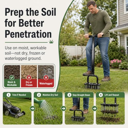Manual Lawn Aerator Tool, 15-Spike Step-On Aerator for Small Lawns