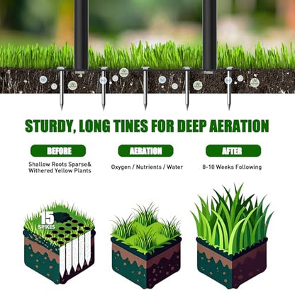 Lawn Aerator Tool, Heavy Duty Manual Grass Aerator for Lawn（Black）