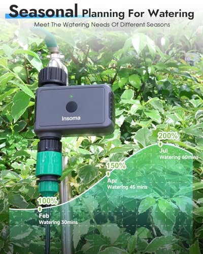 WiFi Sprinkler Timer, WiFi Water Timer for Garden, Smart Hose Timers with Hub Support 2.4GHz, App/Voice Control Work with Alexa & Google Assistant, Rain Delay & Manual Watering,for Yard Lawn Plant - size: WiFi Water Timer