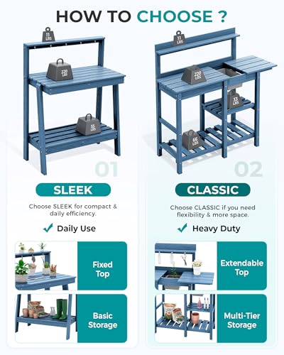 SERWALL 3-Tier Outdoor Potting Bench with Storage,Gardening Table,Blue - color: Blue, size: Sleek