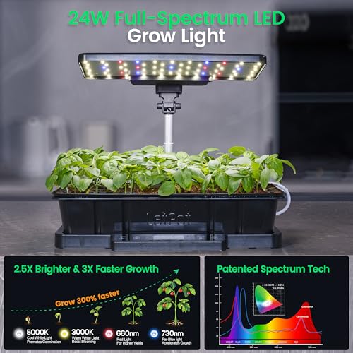 LetPot Smart Seed Starter with Humidity Dome, Germination Kit with Waterproof Seedling Mat, 24W Full Spectrum LED Grow Light, Smart Heating Base, EC Soil Sensor & App Control for Indoor Seed Starting