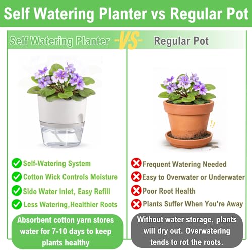 3.2 Inch Self Watering Planters 3 Pack Plastic Wicking Pots White - color: 3.2''-3pack-white