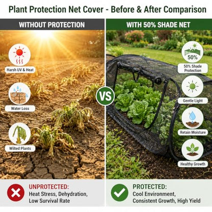 2PCS Pop Up Mesh Plant Covers for Raised Beds, Foldable Garden Bed Shade Cover（45 x 22 x 18 in）- 50% Sunblock Mesh Cover with Zipper Door & 16 Stakes for Vegetables Seedlings Herbs（Black）