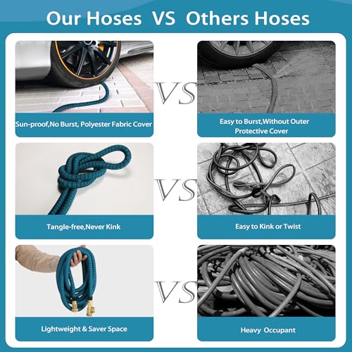 100 ft Garden Hose - Expandable Garden Hose with 10 Function Spray Nozzle - Kink-Free, Lightweight, Durable, Flexible, 2026 New Retractable Water Hoses for Yard, Lawn, Gardening(Blue Black)