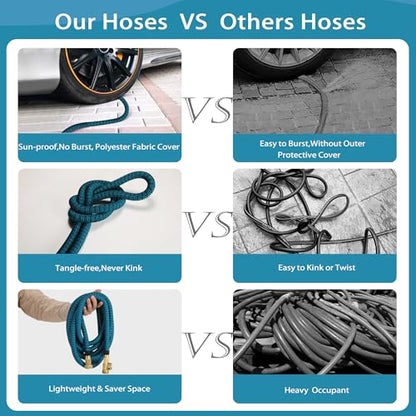 75 ft Garden Hose - Expandable Garden Hose with 10 Function Spray Nozzle - Kink-Free, Lightweight, Durable, Flexible, 2026 New Retractable Water Hoses for Yard, Lawn, Gardening(Blue Black)
