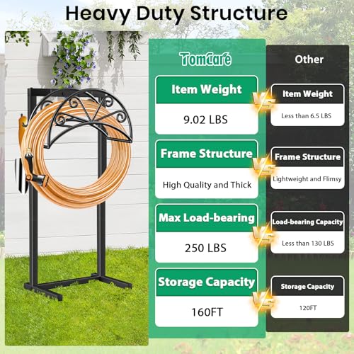 TomCare Garden Hose Holder, Heavy Duty Stand for 160FT Hose with 4 Spikes - color: Black, size: 15.2″ W
