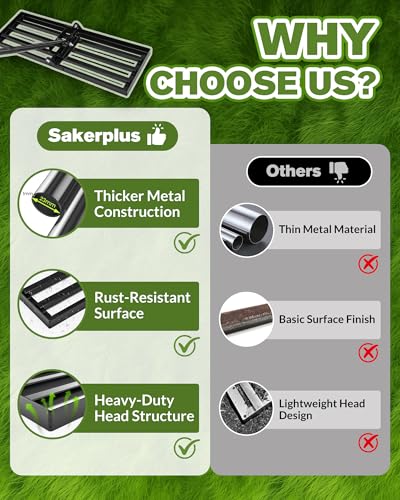 Sakerplus Lawn Leveling Rake 30 Inch, Heavy Duty Yard Leveling Rake