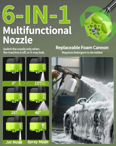 Cordless Pressure Washer, Handheld Portable Battery Cordless Power Washer