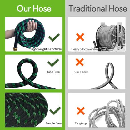150 ft Garden Hose, 2026 New No Kink Flexible Water Hose 150ft, 10 Function Nozzle, Solid Metal Fittings, Enhanced Multi-layer Construction, Lightweight & Portable for Gardening, Cleaning, Car Washing